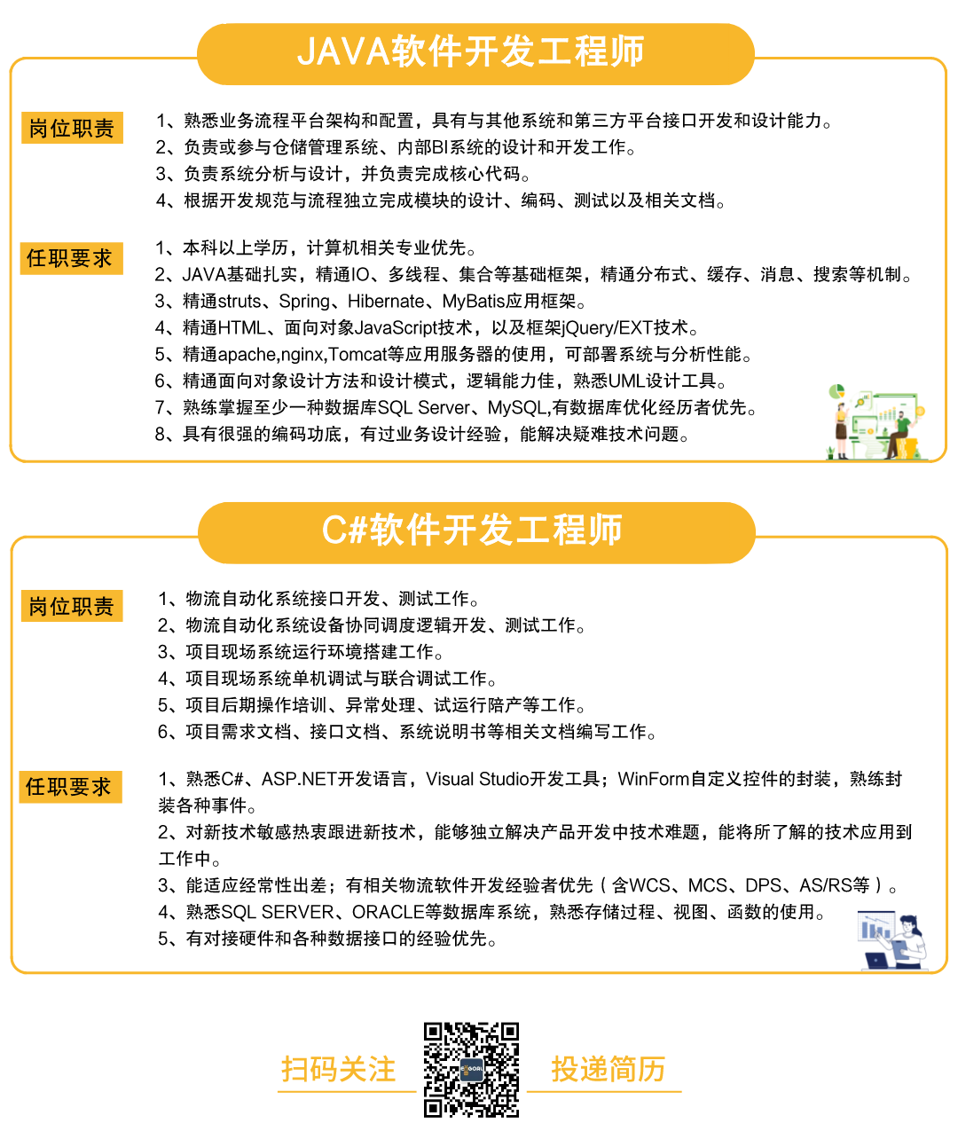 bevictor伟德招聘-3.png